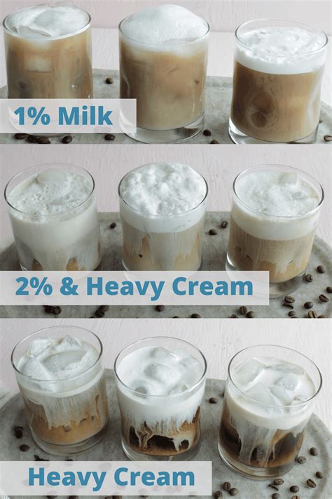 10 easy cold foam recipes – Artofit