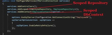 DbContext ASP.NET 的图像结果