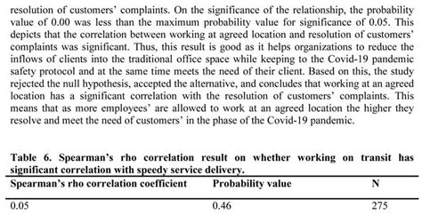 Telecommuting and organizational performance in the phase of Covid-19 ...