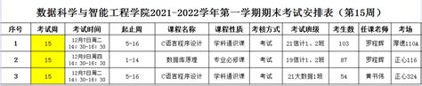 （第15周）2021-2022学年第一学期专业课期末考试安排表