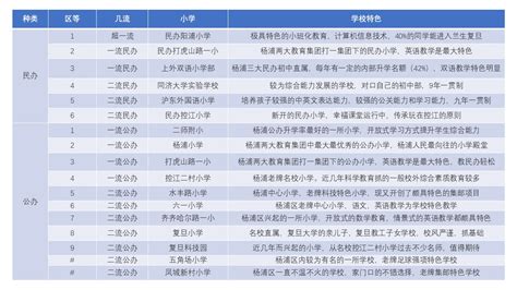 青岛重点高中解读：青岛39中2019年高考成绩浅析 - 知乎