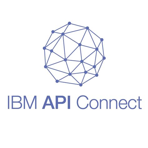 Image result for IBM API AF2