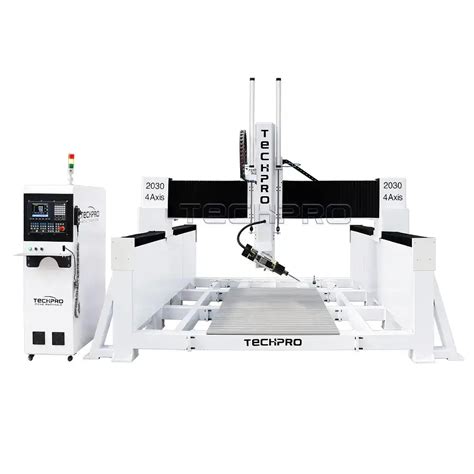 CNC Router Machine 的图像结果