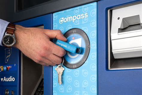 Image result for Compass Card Train Shape