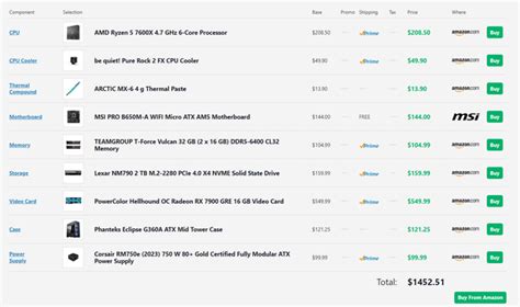 PC Part Picker Builds 的图像结果