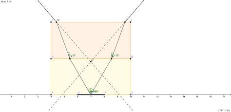 Image result for Check Box En Python