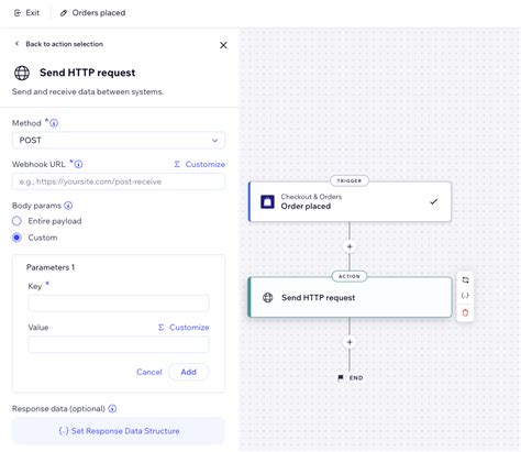 Image result for Example Curl Code for Wix