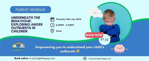 Underneath the Behaviour: Exploring Anger Outbursts in Children, Online ...