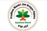 Crop PMJay Card