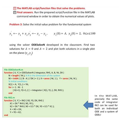 Image result for MATLAB Script for Function