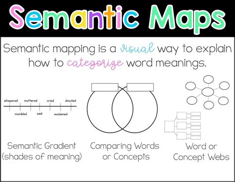 Image result for Structured Literacy Approach