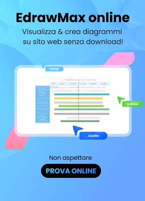 20 esempi/modelli di planimetrie per visualizzare il tuo spazio