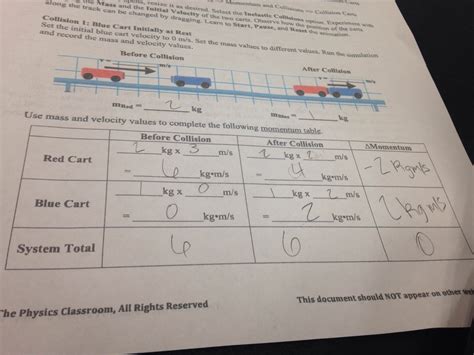Image result for Inelastic Collision Question Examples
