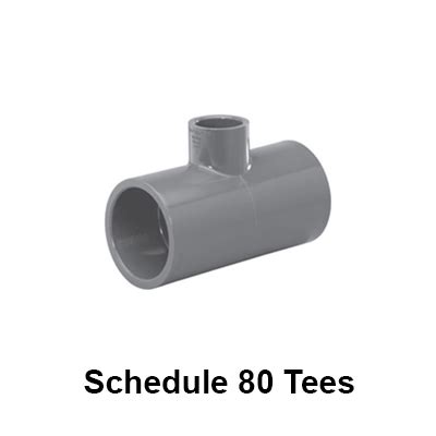 Threading Schedule 80 PVC Pipe 的图像结果