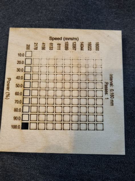 Image result for Atomstack X7 Pro Cutting Test