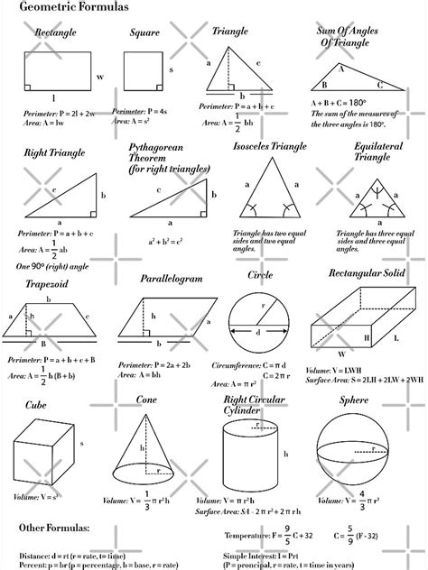 Image result for Geometry SQL Server