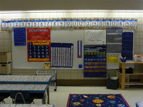 Image result for Classroom Math Area