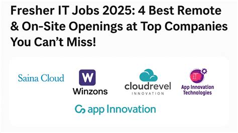 Image result for Java Developer Salary in India