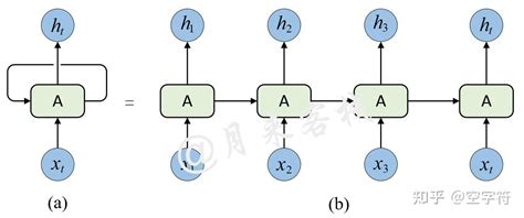 Image result for Countryside Code PowerPoint
