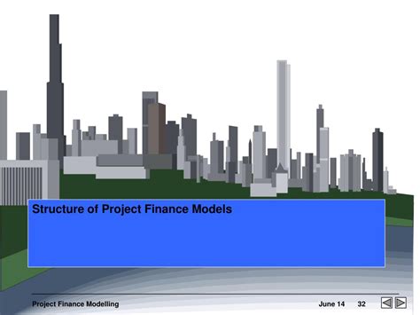 Image result for Debt Structuring