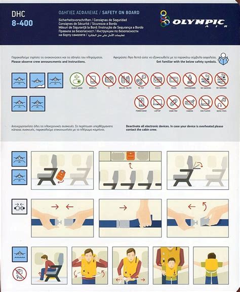 OLYMPIC AIR DHC 8-400.jpg