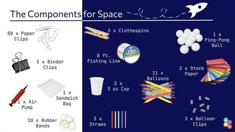 Engineering Science Dynamics 的图像结果