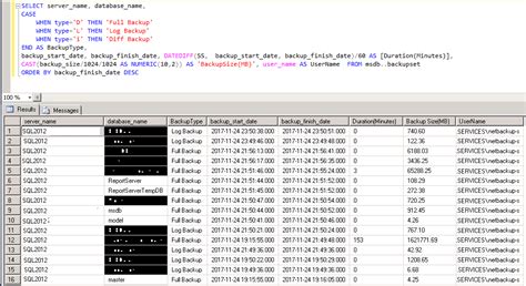 Image result for Retrieve Database