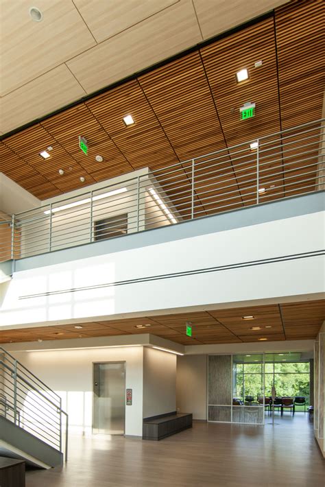 Health Care 的图像结果