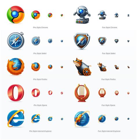 Web Browser 的图像结果