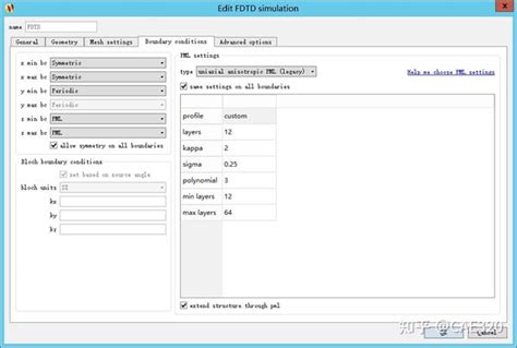 FDTD Tutorial 的图像结果
