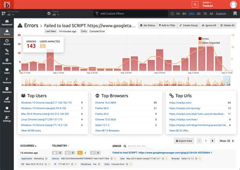 JavaScript Track 的图像结果