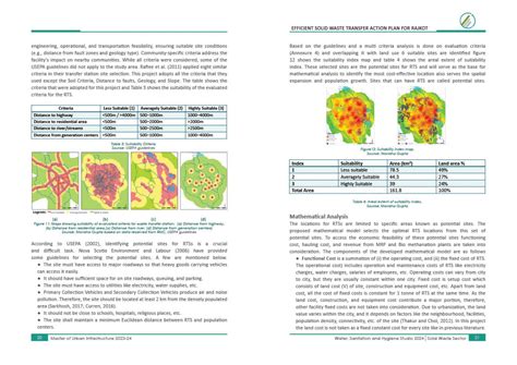 EFFICIENT SOLID WASTE TRANSFER ACTION PLAN | CEPT - Portfolio