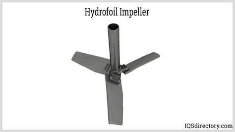 Hydrofoiul Impeller Which Symbol