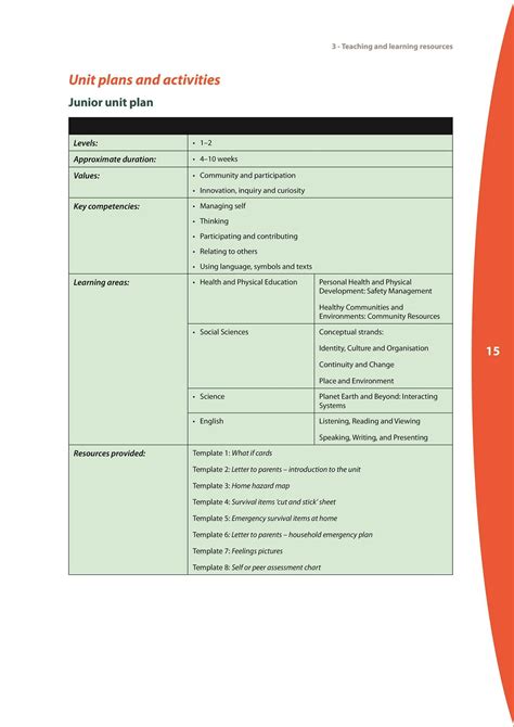 39 Best Unit Plan Templates [Word, PDF] ᐅ TemplateLab