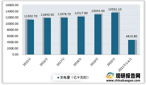 中国水利水电第十工程局有限公司 企业动态 六分局标准化管理手册（2020）正式发布