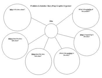 Problem Solving Map Worksheet 的图像结果