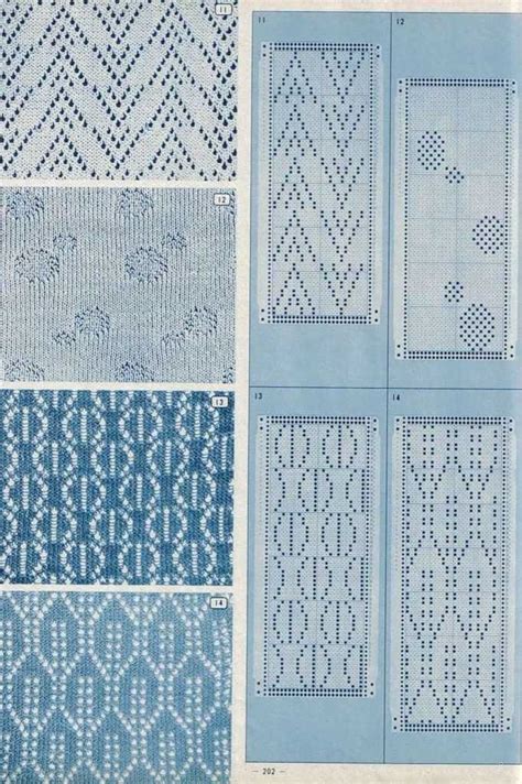 Knitting Pattern Library 的图像结果