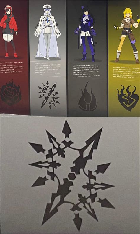 Rwby Weiss Emblem Weiss Schnee Weiss Schnee Added A New Photo.