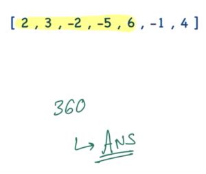 Maximum Subarray LeetCode Solution 的图像结果