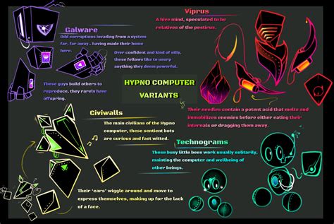 Beta Programming Hypno 的图像结果