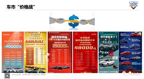 中国汽车的售价，真是全球最贵？ - 知乎