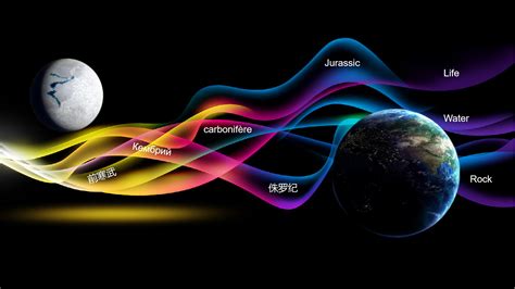 Knowledge Time Graph 的图像结果