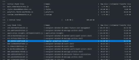 Image result for Mat Angular Animation Loading