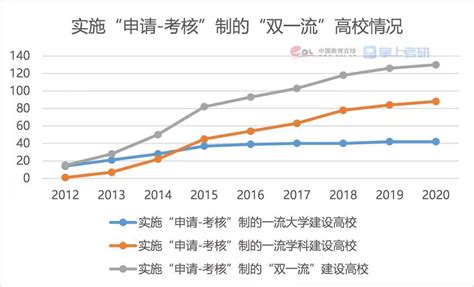 分享我的北大新传考博经验！名校新传新媒体考博你必须“有备而来”！ - 知乎