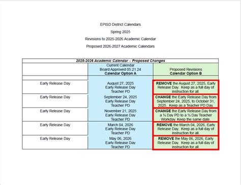 School Calendar Voting