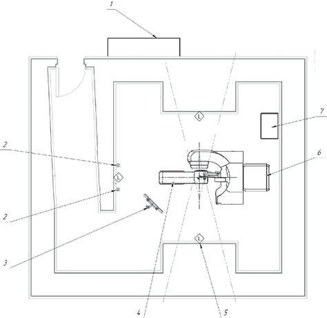 Image result for Linear Accelerator Isocenter Calculation