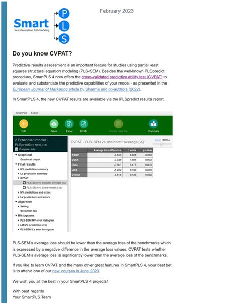 Sem SmartPLS 的图像结果
