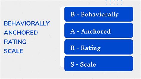 What is a Behaviorally Anchored Rating Scale (BARS)? | Marketing91
