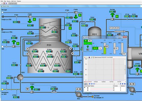 SCADA TRACE MODE. Российская SCADA для АСУ ТП. Скачать SCADA
