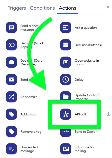 Image result for HTTP Call